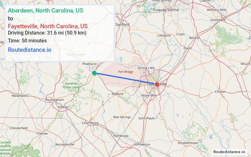 Distance from Aberdeen to Fayetteville