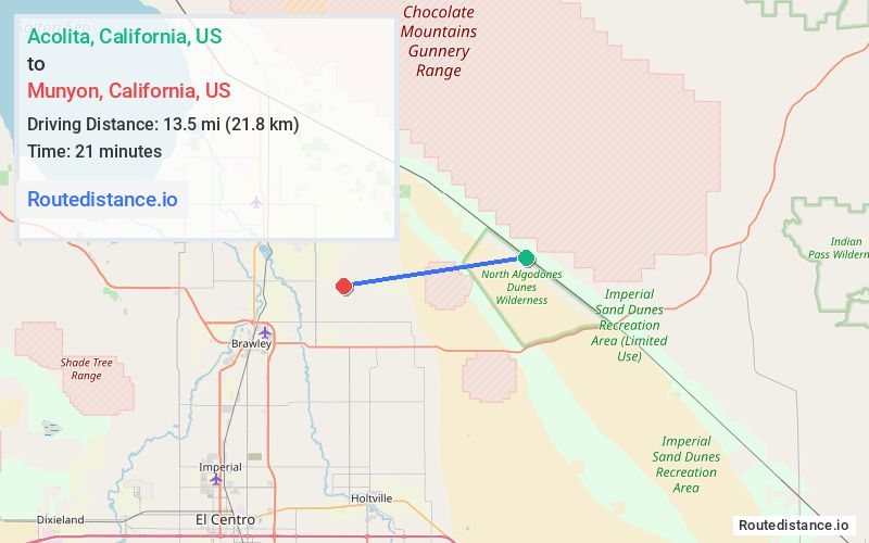 Route map from Acolita to Munyon