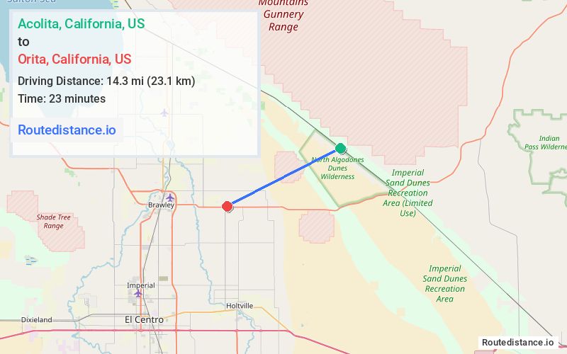 Distance from Acolita to Orita