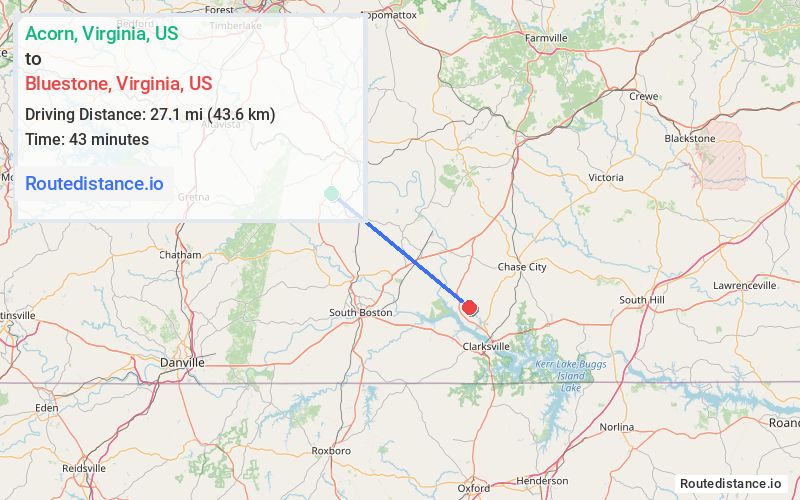 Distance from Acorn to Bluestone