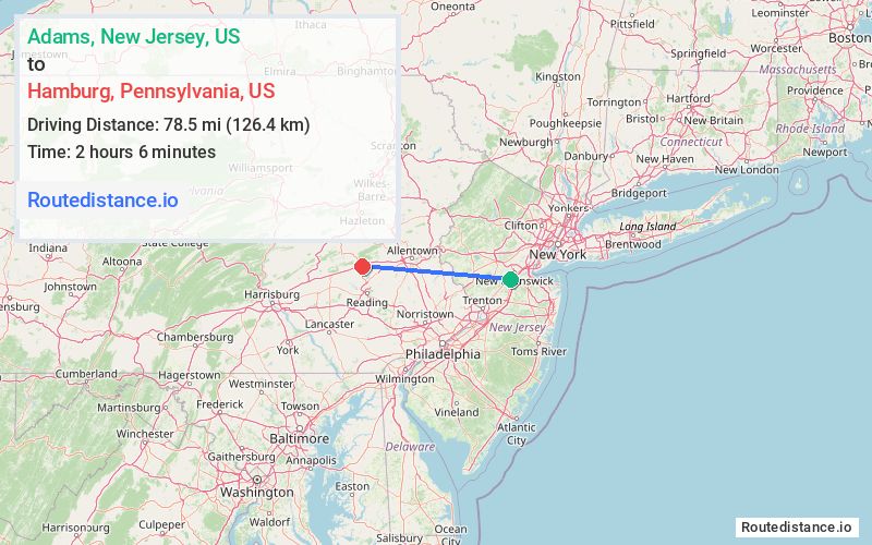 Distance from Adams to Hamburg