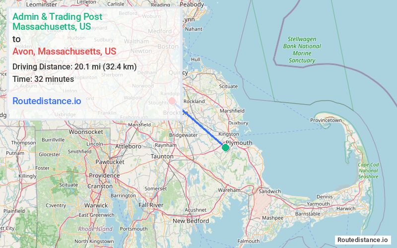 Distance from Admin & Trading Post to Avon