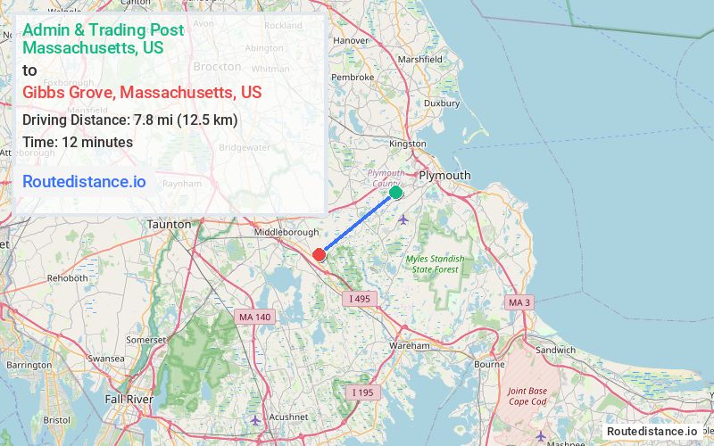 Distance from Admin & Trading Post to Gibbs Grove