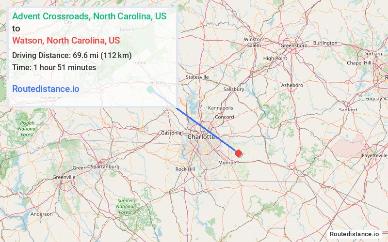 Distance from Advent Crossroads to Watson