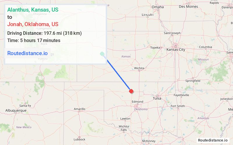 Distance from Alanthus to Jonah