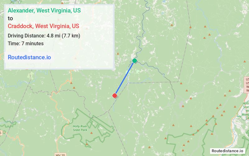 Distance from Alexander to Craddock