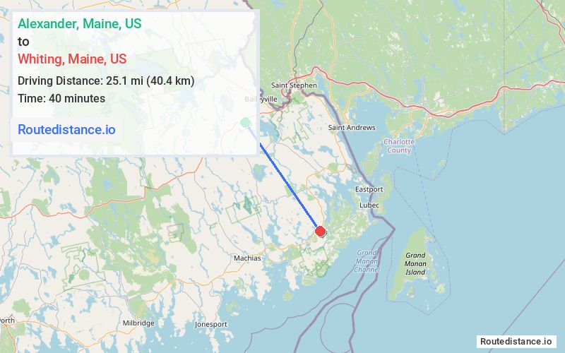 Distance from Alexander to Whiting