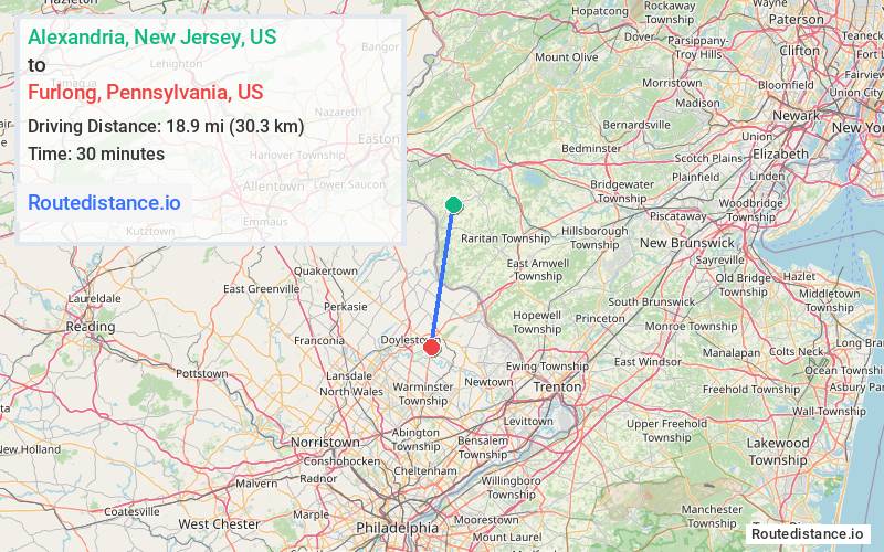 Distance from Alexandria to Furlong