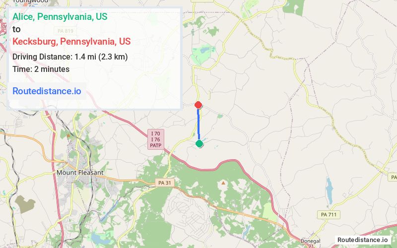 Route map from Alice to Kecksburg