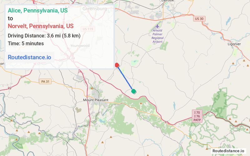 Route map from Alice to Norvelt