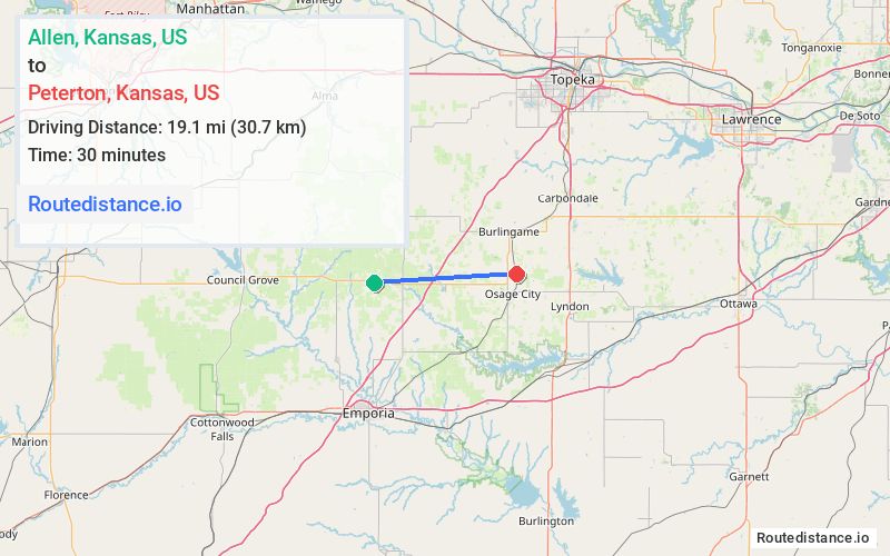 Distance from Allen to Peterton