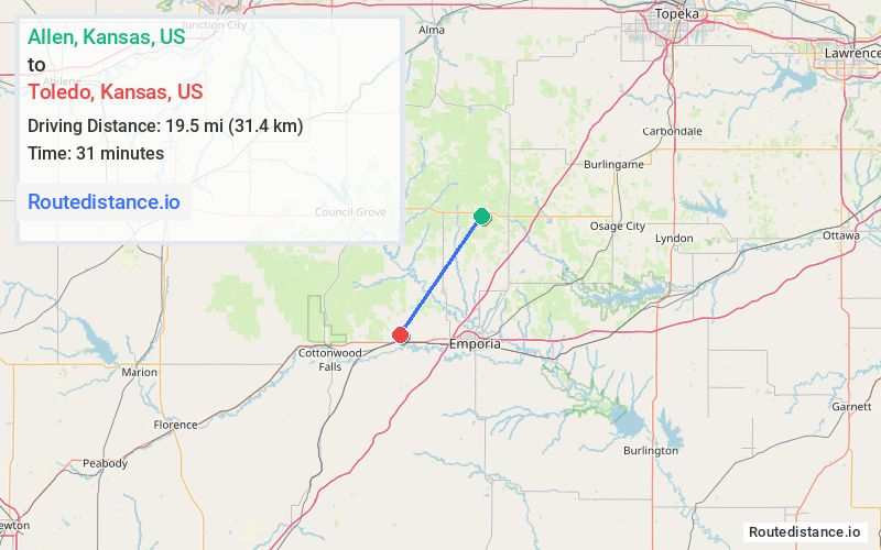 Distance from Allen to Toledo
