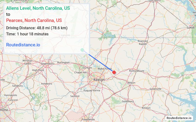 Distance from Allens Level to Pearces