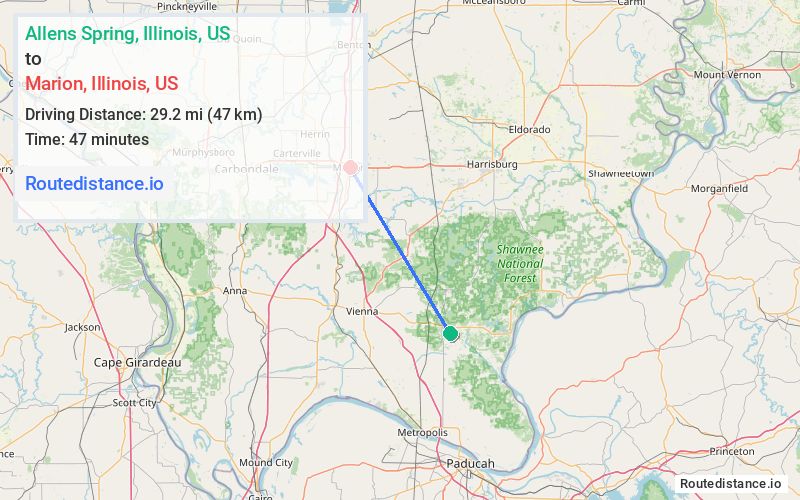 Distance from Allens Spring to Marion