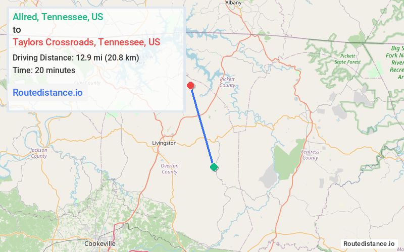 Distance from Allred to Taylors Crossroads