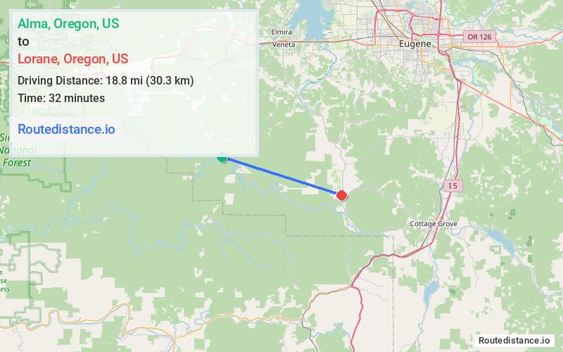 Route map from Alma to Lorane