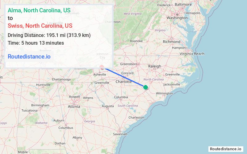 Distance from Alma to Swiss