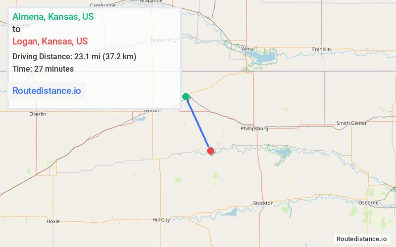 Route map from Almena to Logan
