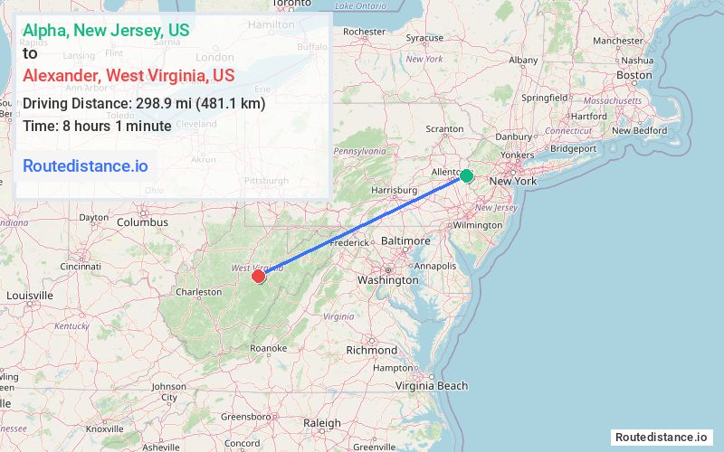 Route map from Alpha to Alexander