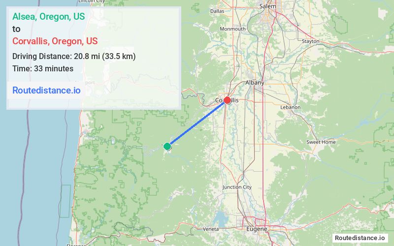 Route map from Alsea to Corvallis