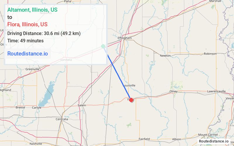 Route map from Altamont to Flora