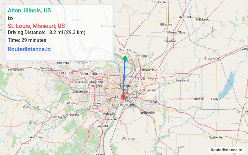 Distance from Alton to St. Louis