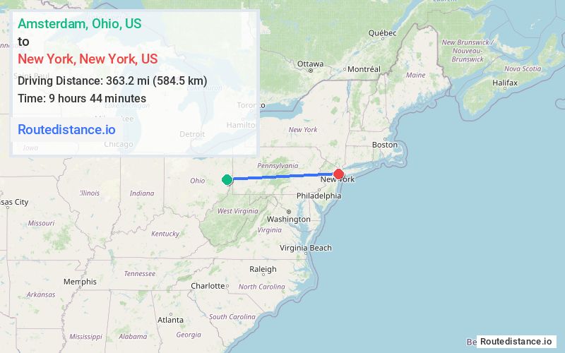 Distance from Amsterdam to New York