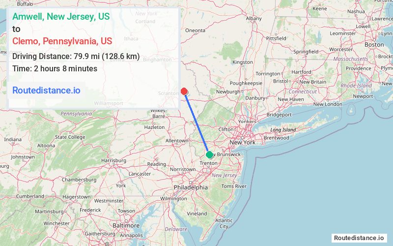 Distance from Amwell to Clemo