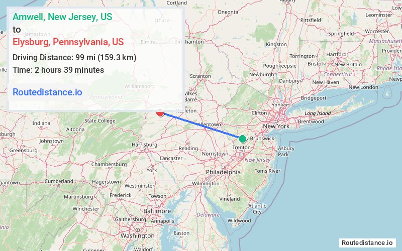 Distance from Amwell to Elysburg