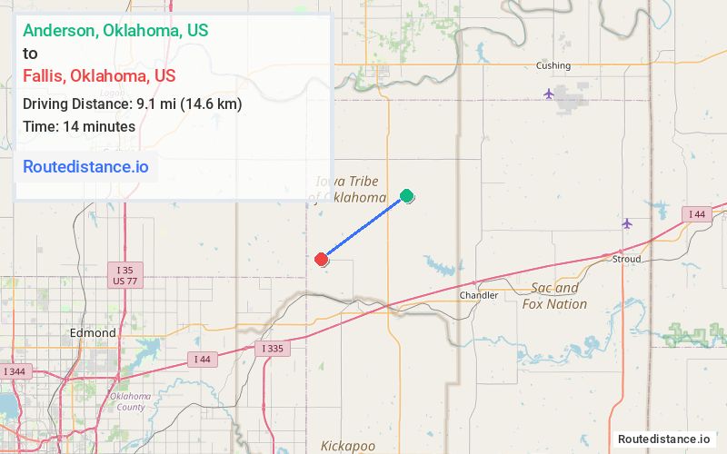 Route map from Anderson to Fallis