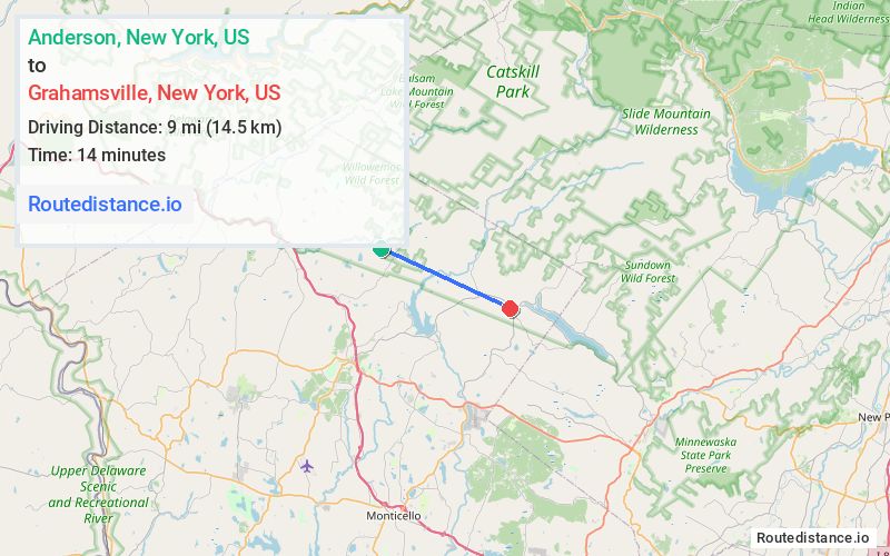Route map from Anderson to Grahamsville