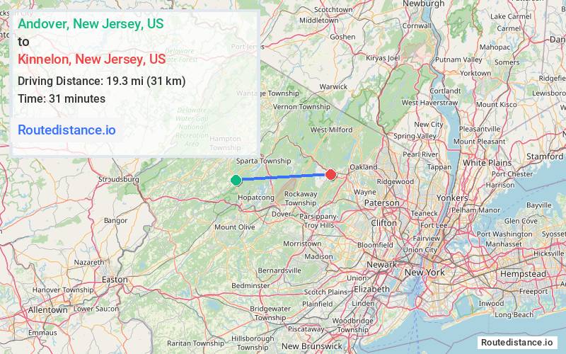 Route map from Andover to Kinnelon
