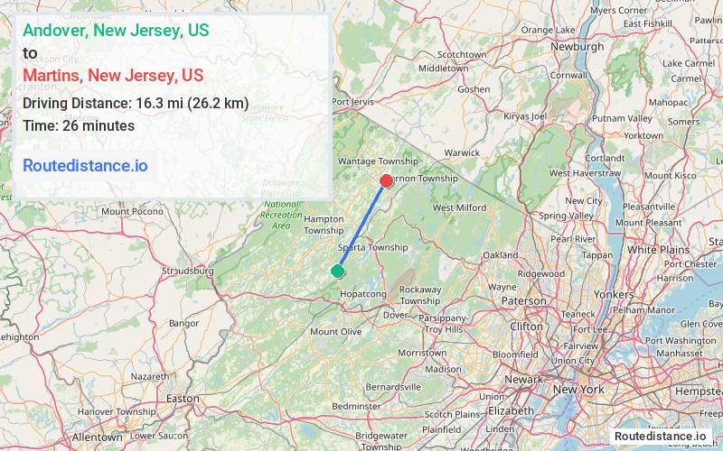 Route map from Andover to Martins