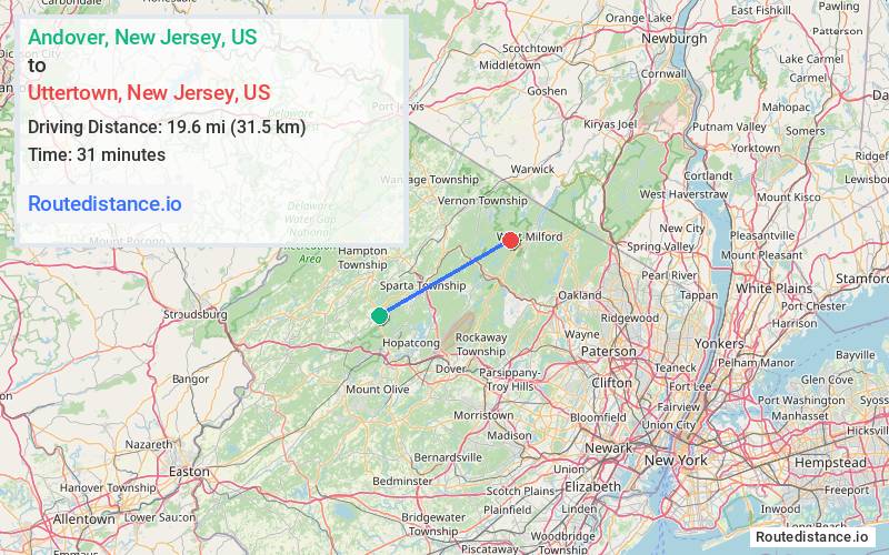 Route map from Andover to Uttertown