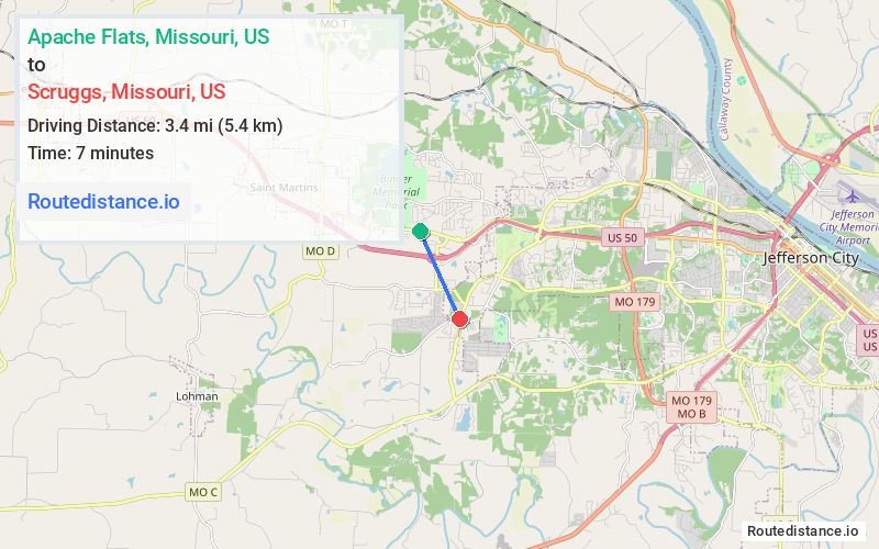 Distance from Apache Flats to Scruggs