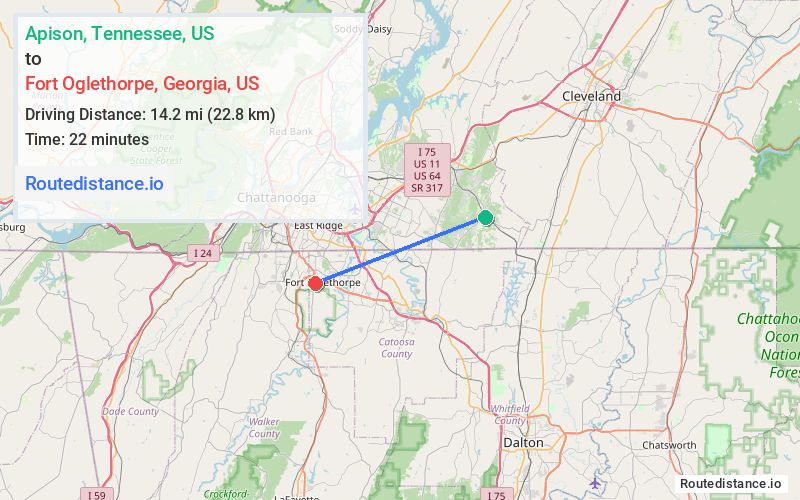 Distance from Apison to Fort Oglethorpe
