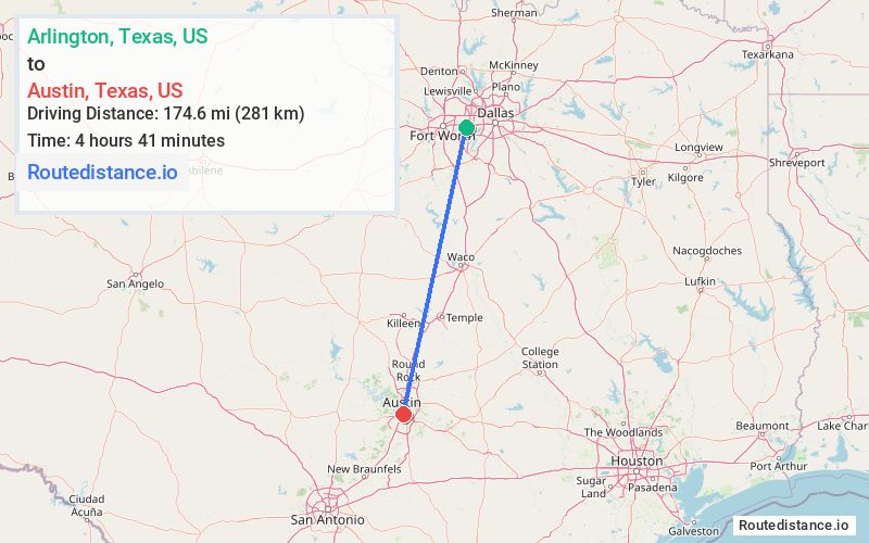 Route map from Arlington to Austin