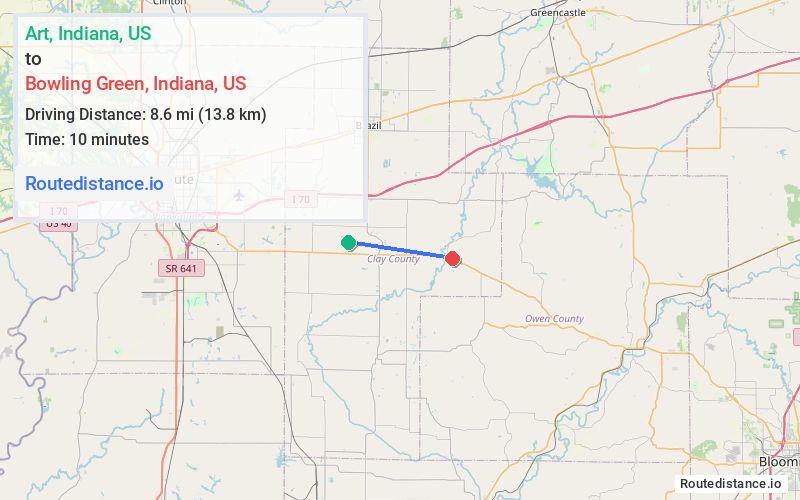 Route map from Art to Bowling Green