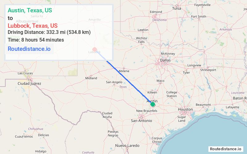 Distance from Austin to Lubbock