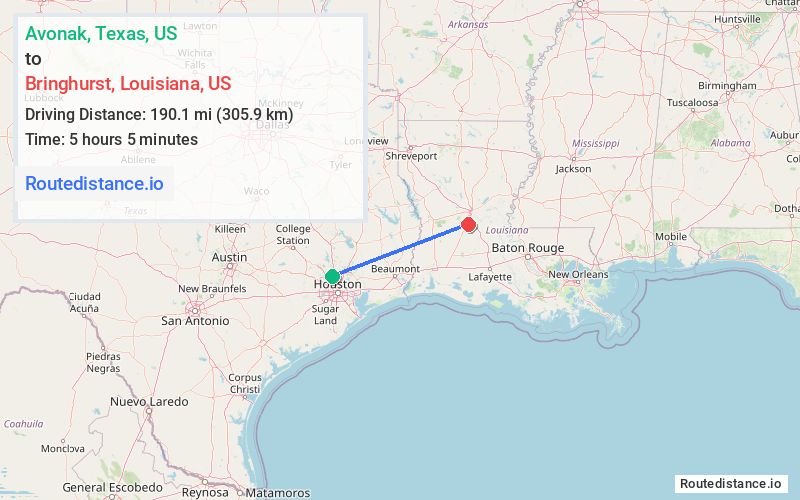 Distance from Avonak to Bringhurst