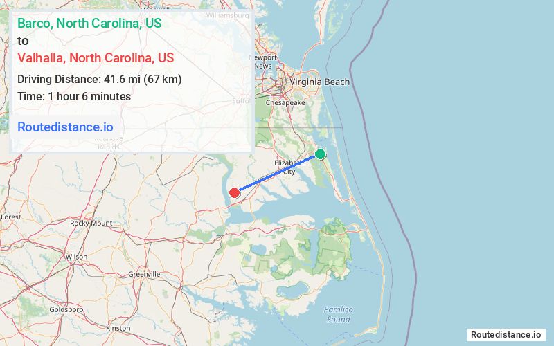 Distance from Barco to Valhalla