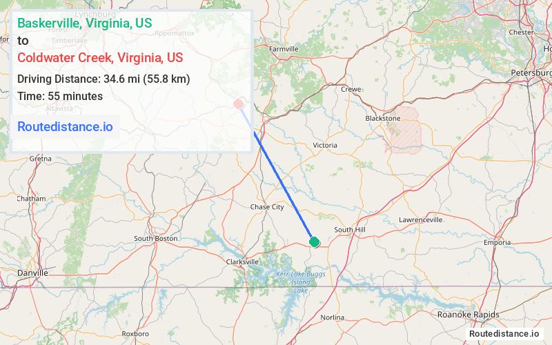 Distance from Baskerville to Coldwater Creek
