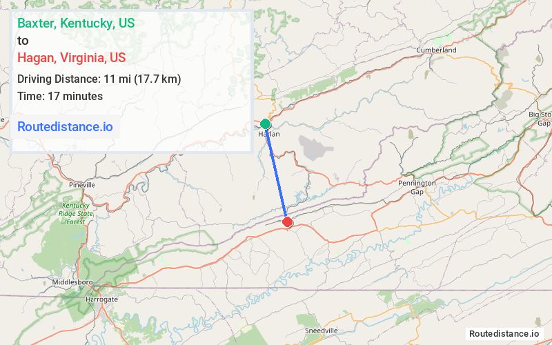 Distance from Baxter to Hagan