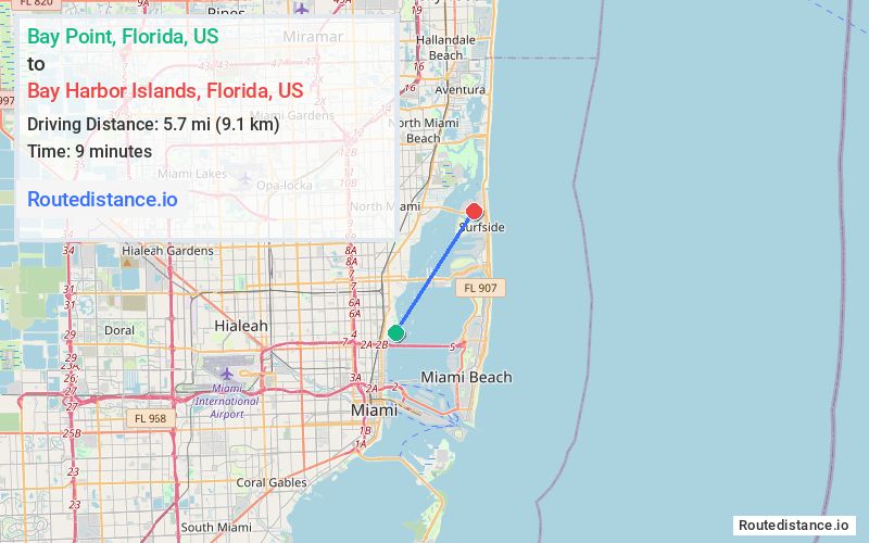 Distance from Bay Point to Bay Harbor Islands