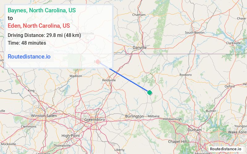 Distance from Baynes to Eden