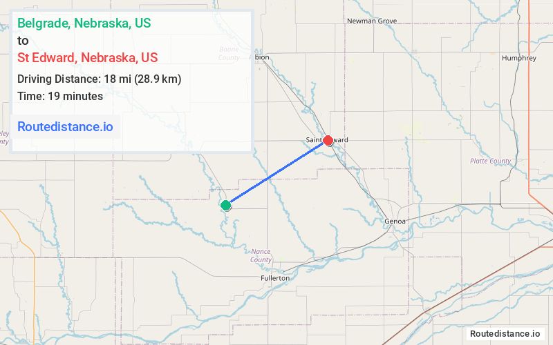 Route map from Belgrade to St Edward