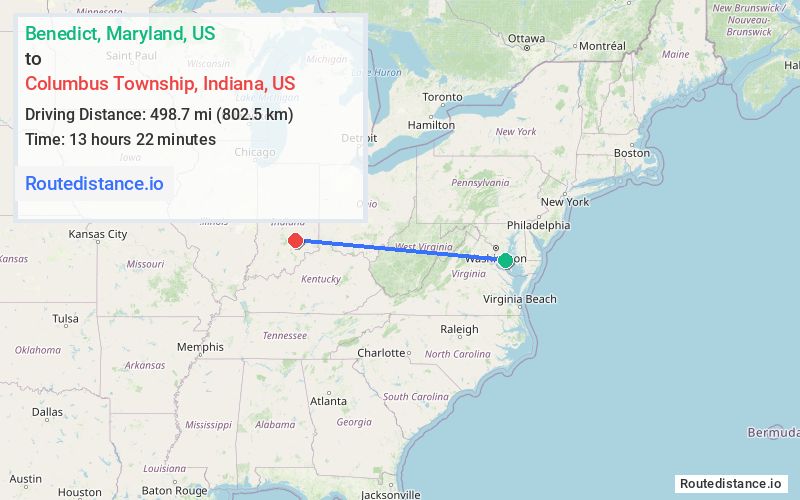 Distance from Benedict to Columbus Township