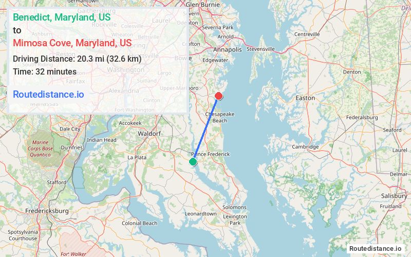 Distance from Benedict to Mimosa Cove