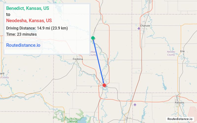 Distance from Benedict to Neodesha
