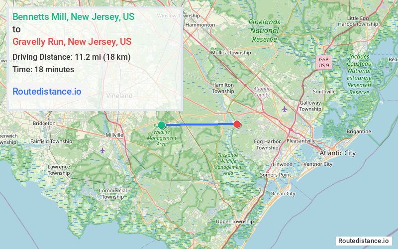 Distance from Bennetts Mill to Gravelly Run